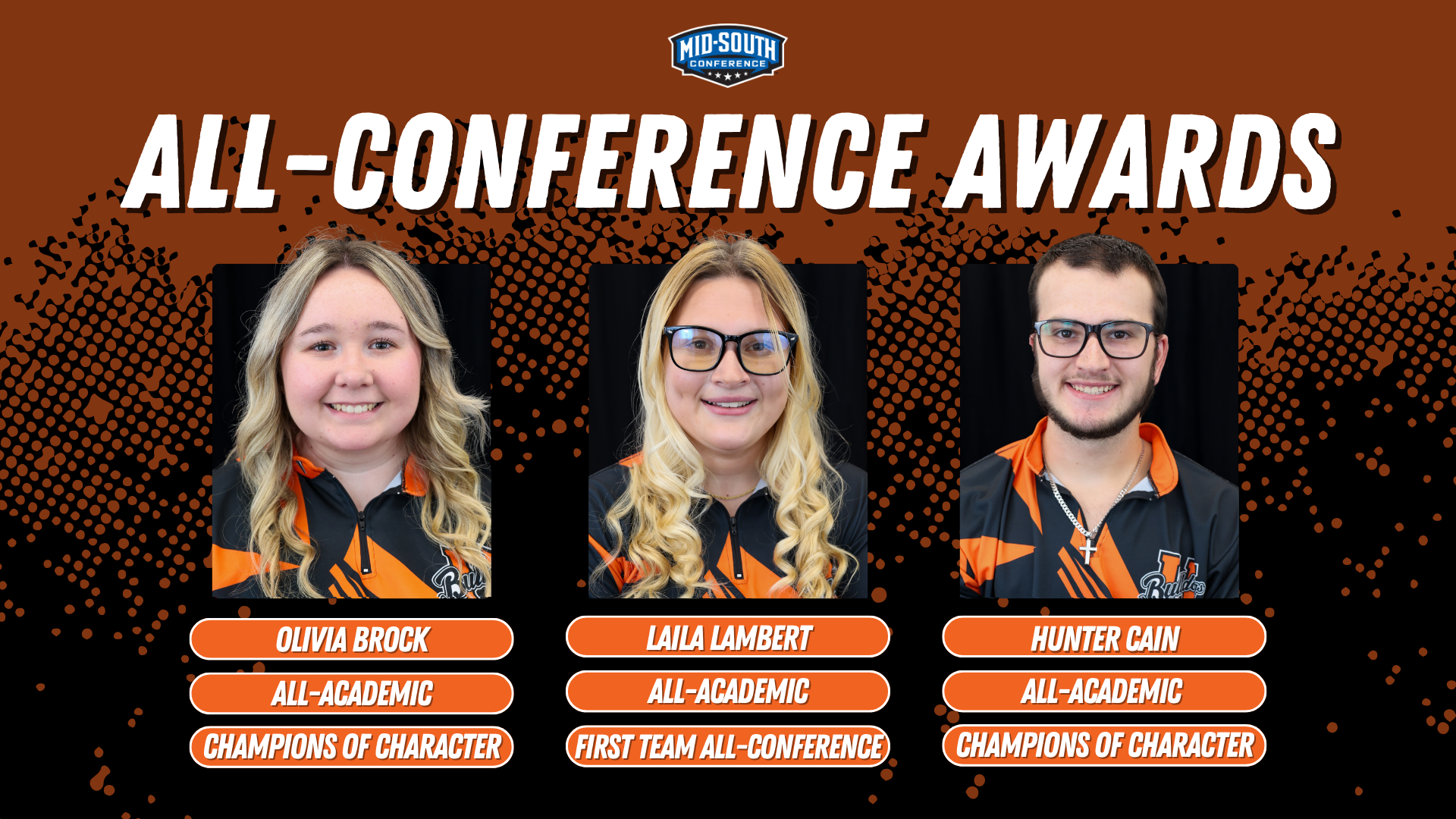Union Commonwealth Bowlers Earn Mid-South Conference Awards